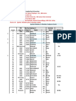 Spartan Employee Heritage List Rev Mar 28 2018