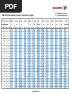 Pipe Schedules PDF