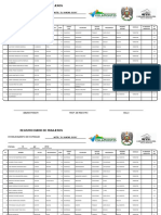 Reporte Diario 14-04-2019 Hotel Rancho Olivo