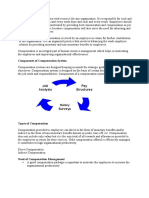 Components of Compensation System