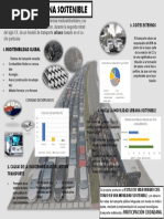 Infografía-Movilidad Urbana Sostenible