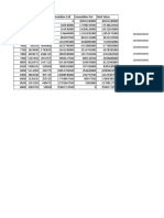 Max Pain: Strike Call OI Put OI Cumulative Call Cumulative Put Total Value