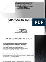 Graficos LuisLopez