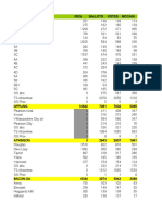 2008 Georgia Precinct Vote For Pres