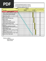 Cronograma Fase de Planeacion