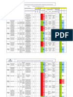 P-601 Matriz Pacom y Sectoriales Julio 7 08