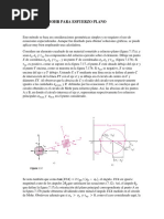 Circulo de Mohr para Esfuerzo Plano