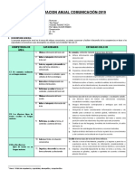 Programación Anual Comunicación 3ro-2019