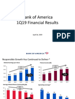 BofA Q1 2019