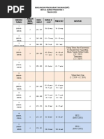 RPT Hifz f3 2019