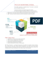 Process Monitoring System