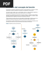 Introducción A Funciones