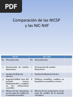 Comparacion Niic Nif