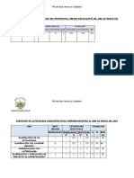 Informe Mensual de Actividades Del Profesional Serums Equivalente Del Mes de Febrero 2019 Con Appdocx