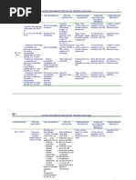 Esquema Impuesto Adicional