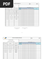 Check List de Guardas MEP