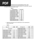 7th Pay Faculty Fitment Norms 21st December 2018