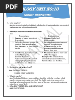 Biology Unit No:10: Short Questions