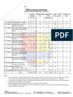 A Course in Electrical and Electronic Measurements and Instrumentation - A.K.sawhney