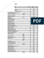 Suzuki SV650 Torque Specs