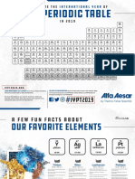 The Periodic Table