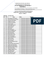 Daftar Nilai Ekskul Pramuka Sem 1 1819