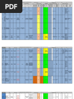 Matriz de Identificación de Peligros y Valoración de Riesgo IPVR