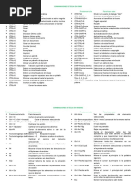 Combinaciones de Tecla PDF