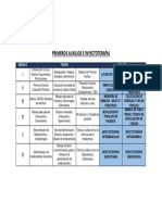 Propuesta de Primeros Auxilios NDC