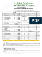 Non-Teaching Positions Advertisement No. CUPB/18-19/002 Dated 01.07.2018