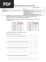 Evaluacion Tablas y Graficos