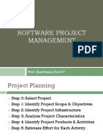 Software Project Management: Prof. Kanchana Devi V