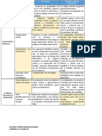 API 1 Empresa Familiar