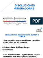 4-Soluciones Amortiguadoras