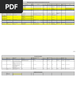 Master Plan For FS Activities 2019