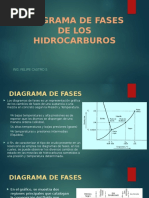 @diagrama de Fases de Los Hcbs Fcs 2019