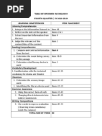 Table of Specimen in English 9