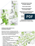 Presentación de Infraestructuras Verdes en Un Ecosistema Urbano.