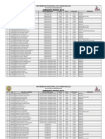 Ingresantes 2019-I PDF