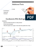 Bollinger Band Essentials