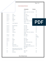 Infinity, IBA, 2006 Page 1 of 4: Short Cuts Action Comments Version