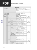 Memory Mapping S2 Series