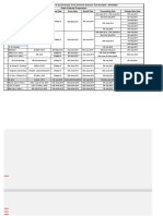 Bharati Vidyapeeth (Deemed To Be University), Pune (Common Entrance Test Schedule - 2019-2020) Under Graduate Programmes