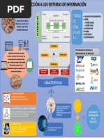 Infografia PDF