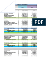 Analisis Administración Financiera