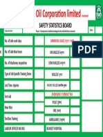 Indian Oil Corporation Limited: Safety Statistics Board