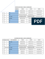 Rnav 1 Requirement PDF