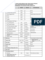 Perlengkapan Pantukhir IPDN