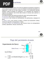 Sap 2 PDF