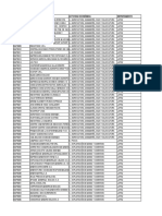 Informacion Empresas Ministerio de Trabajo